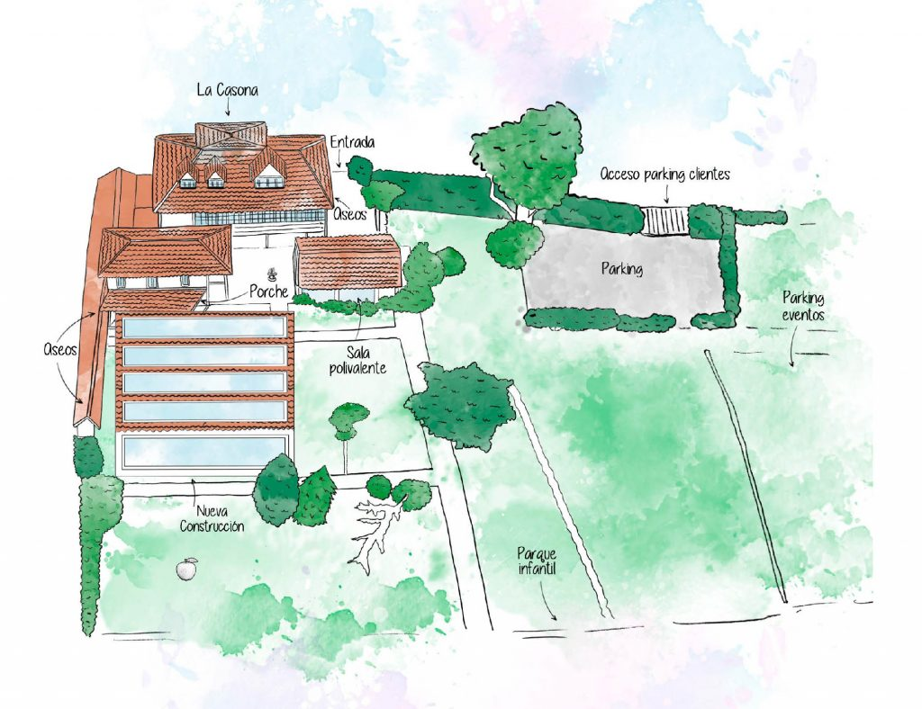 Mapa de La Casona De Amandi